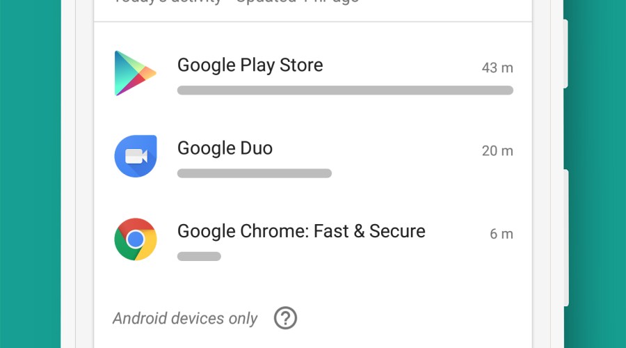 controlling-screen-time-on-android