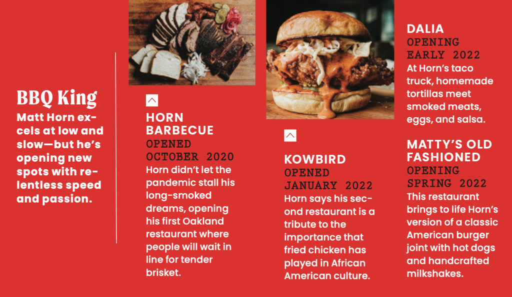 List of Matt Horn's restaurants spring 2022