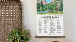 National Parks checlist