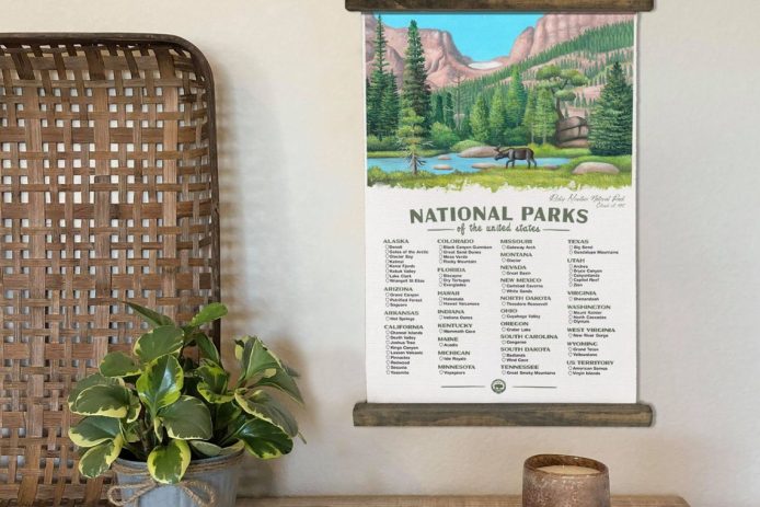 National Parks checlist